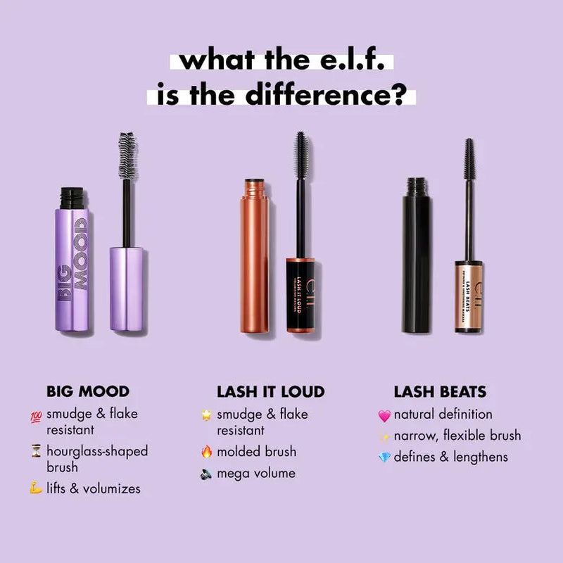 Lash It Loud Long Lasting Volumizing Mascara